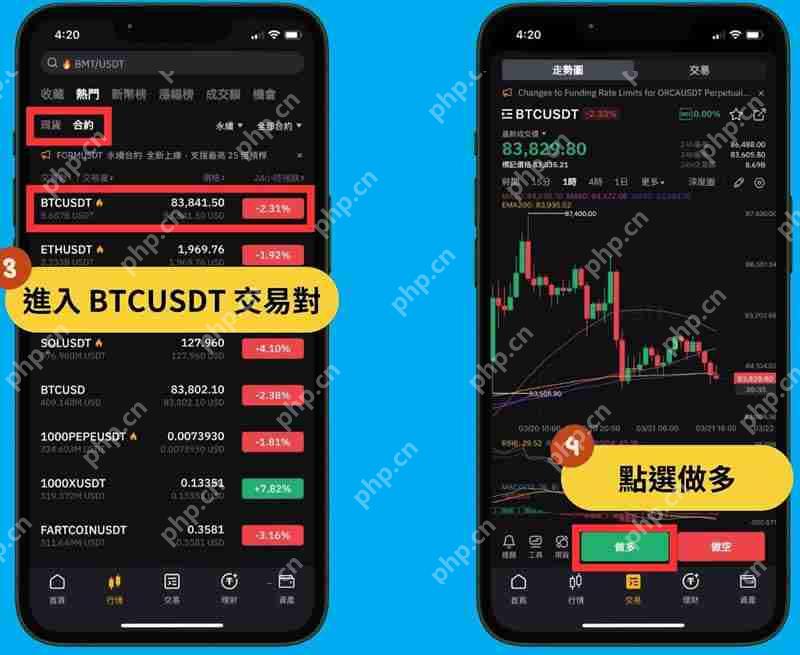Bybit天降豪礼活动攻略：完成任务拿USDT合约体验金
